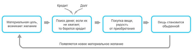 Кодекс денег - i_002.jpg