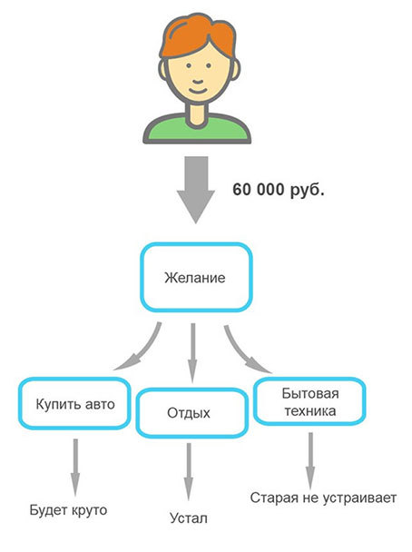 Кодекс денег - i_004.jpg