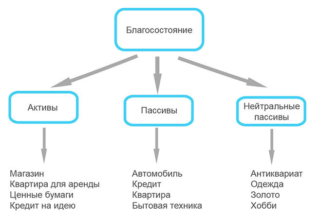 Кодекс денег - i_011.jpg