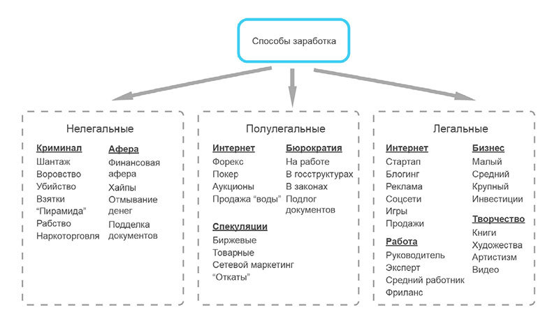 Кодекс денег - i_012.jpg