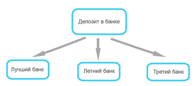 Кодекс денег - i_015.jpg