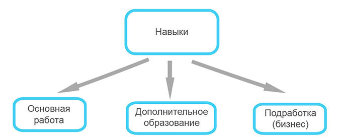 Кодекс денег - i_016.jpg