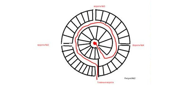 Удивительные путешествия по реке времени - image8_55cf15895ad9428c10c41524_jpg.jpeg