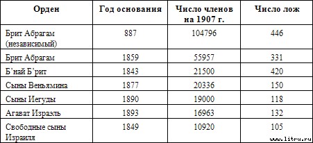 Трехтысячелетняя загадка - i_9.jpg