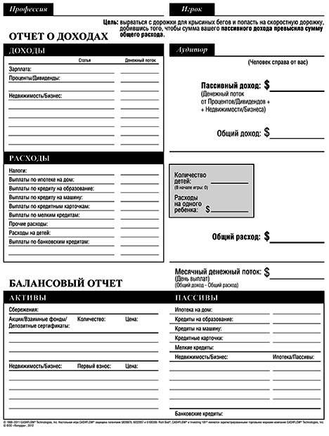 8 финансовых заблуждений. Управление деньгами - i_002.png