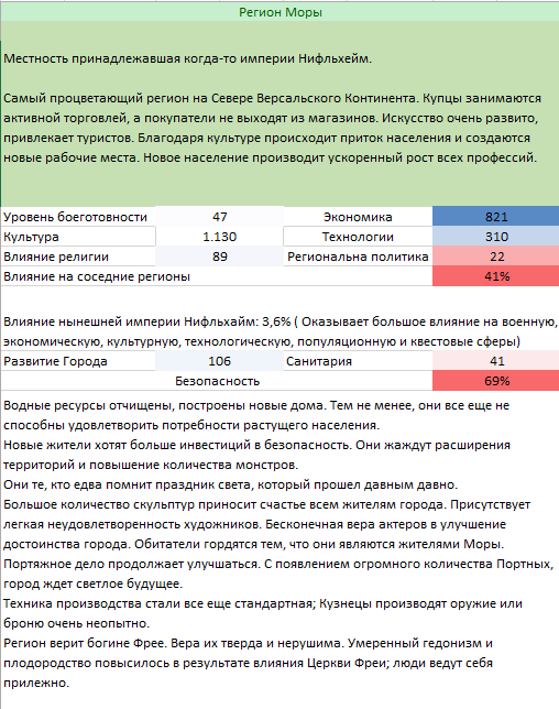 Легендарный Лунный Скульптор. Книга 17 (ЛП) - Screenshot_6.png