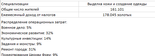 Легендарный Лунный Скульптор. Книга 17 (ЛП) - Screenshot_7.png