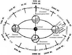 Космический код - pic_18.jpg