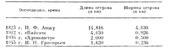 Три загадки Арктики - i_062.png