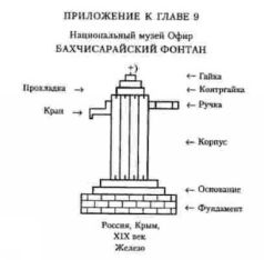 Эфиоп, или Последний из КГБ. Книга I - pic_1.jpg