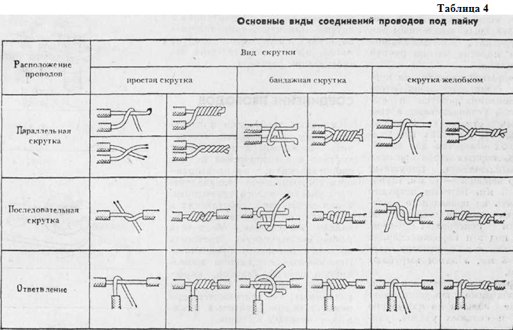 Домашний электрик - i_021.png