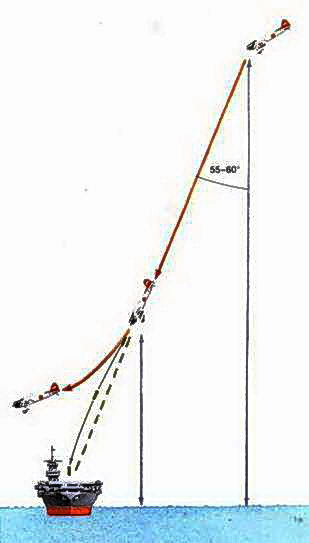 Японская императорская военно-морская авиация 1937-1945 - pic_46.jpg