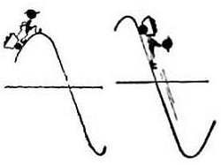 Радио?.. Это очень просто! - _30.jpg_0