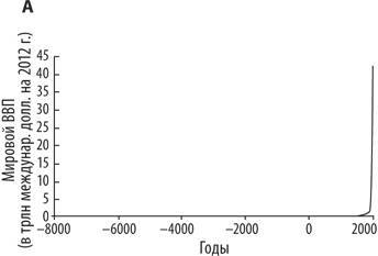Искусственный интеллект. Этапы. Угрозы. Стратегии - _1.jpg