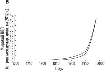 Искусственный интеллект. Этапы. Угрозы. Стратегии - _2.jpg