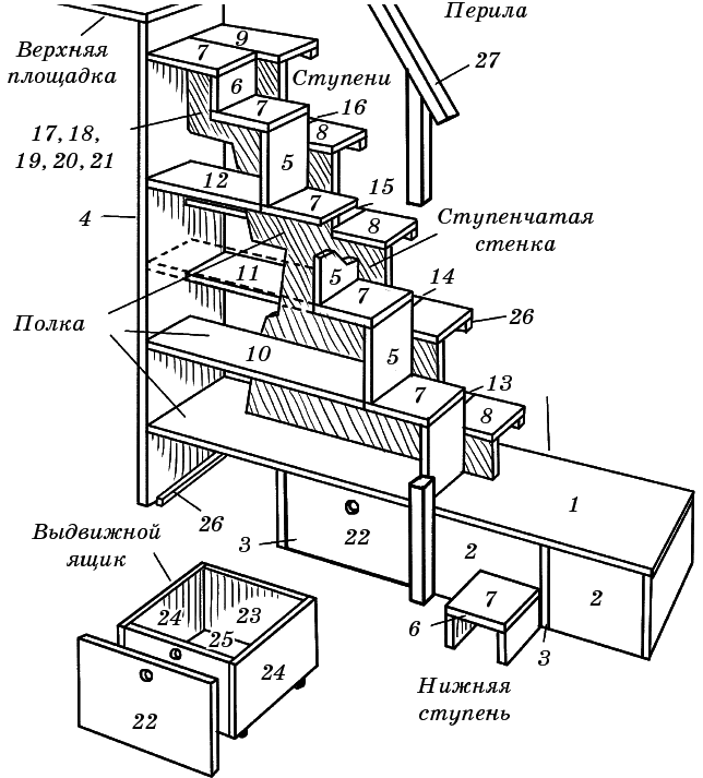 Большой справочник столяра. Все виды столярно-плотницких работ своими руками - i_076.png