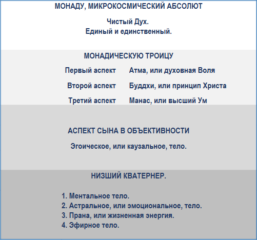 Трактат о космическом огне - img_40.png
