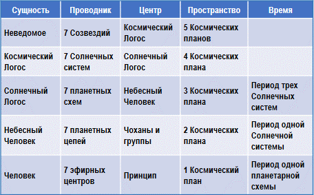Трактат о космическом огне - img_58.png