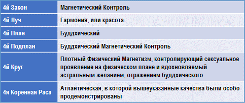 Трактат о космическом огне - img_100.png