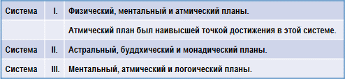 Трактат о космическом огне - img_101.png