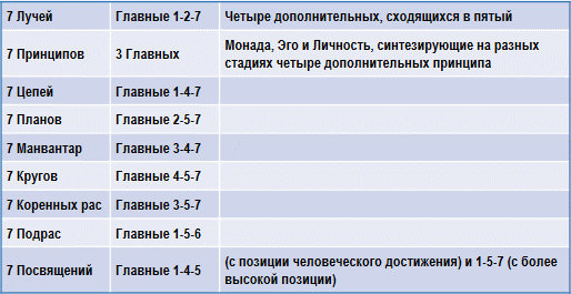 Трактат о космическом огне - img_103.png