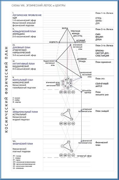 Трактат о космическом огне - img_116.png