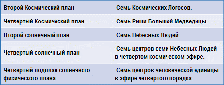 Трактат о космическом огне - img_92.png