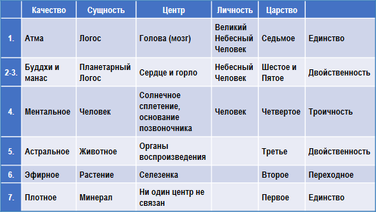 Трактат о космическом огне - img_99.png