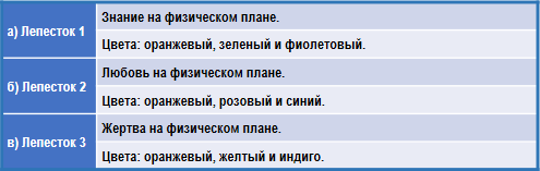 Трактат о космическом огне - img_118.png