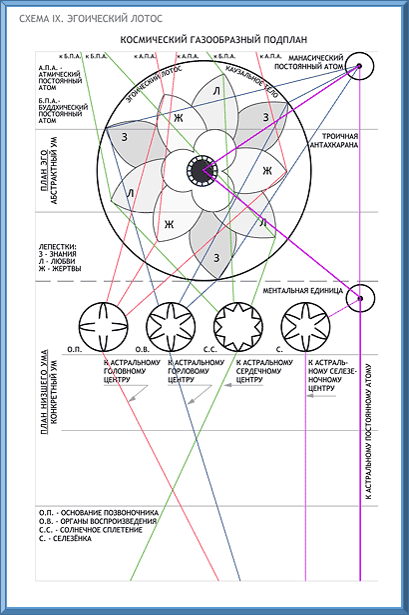 Трактат о космическом огне - img_120.png