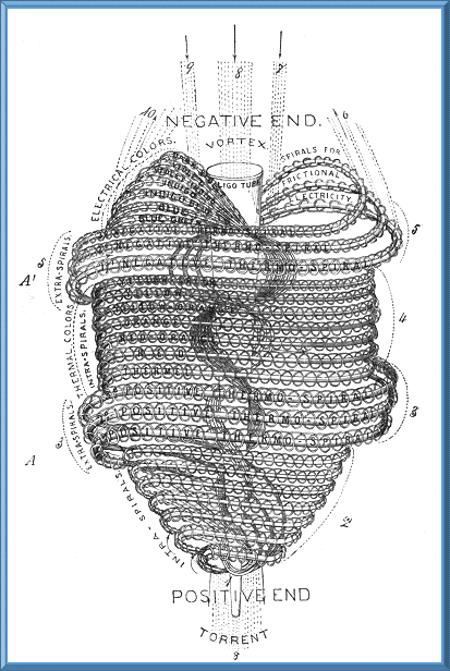 Трактат о космическом огне - img_146.png