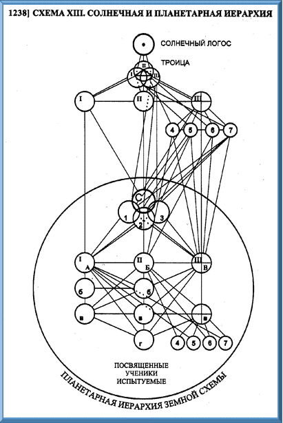 Трактат о космическом огне - img_156.png
