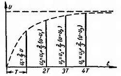 Телевидение?.. Это очень просто! - _123.jpg