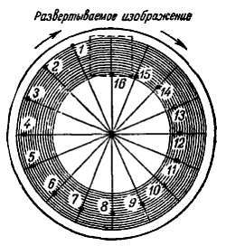 Телевидение?.. Это очень просто! - _28.jpg