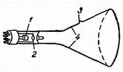 Телевидение?.. Это очень просто! - _59.jpg