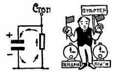 Телевидение?.. Это очень просто! - _144.jpg