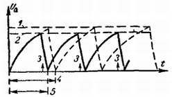 Телевидение?.. Это очень просто! - _146.jpg