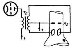 Телевидение?.. Это очень просто! - _195.jpg