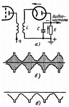 Телевидение?.. Это очень просто! - _330.jpg
