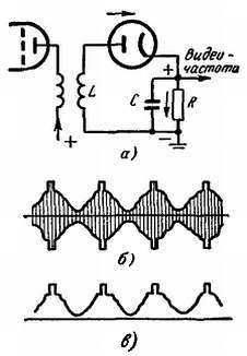 Телевидение?.. Это очень просто! - _331.jpg