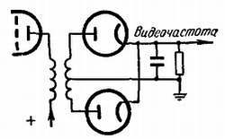 Телевидение?.. Это очень просто! - _340.jpg
