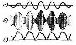 Телевидение?.. Это очень просто! - _358.jpg