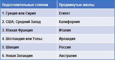 Письма об Оккультной Медитации - img_11.png