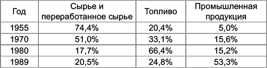 Империализм от Ленина до Путина - i_001.png