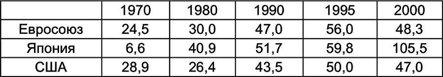 Империализм от Ленина до Путина - i_005.png