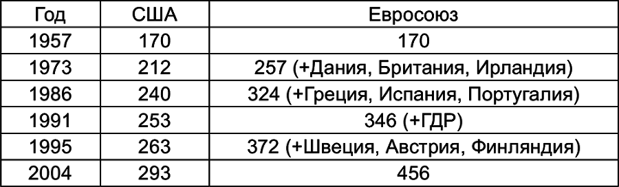 Империализм от Ленина до Путина - i_007.png