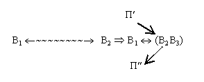 Творчество как точная наука. Теория решения изобретательских задач - i_006.png