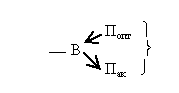 Творчество как точная наука. Теория решения изобретательских задач - i_011.png