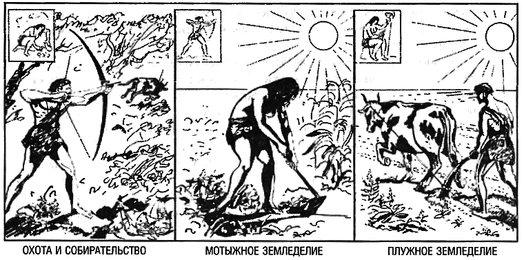 Восхождение Запада. История человеческого сообщества - i_005.png