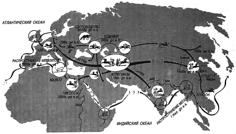 Восхождение Запада. История человеческого сообщества - i_030.png